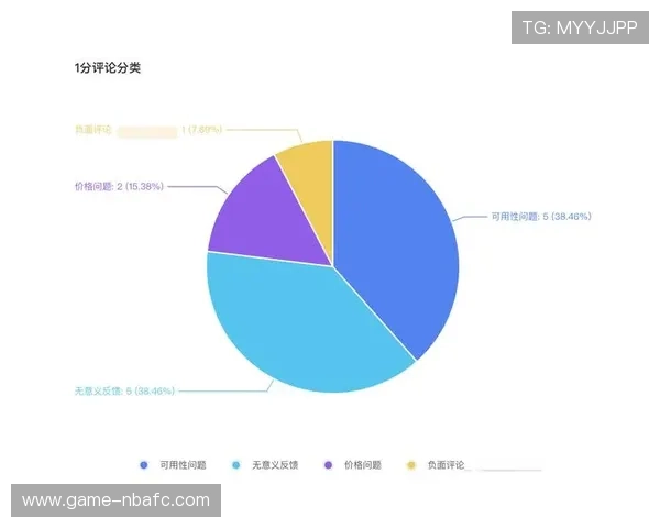 米兰网投平台的用户体验与评价分析，真实反馈如何影响选择