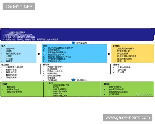 访问vsport中国官网获取运动装备使用指南与运动健康知识 访问vsport中国官网获取运动装备使用指南与运动健康知识