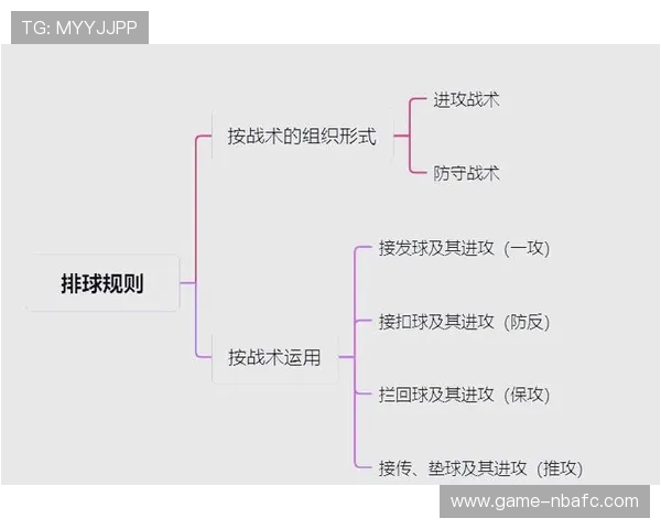 利用8868体育网站提升你的体育知识水平,掌握丰富的比赛技巧与战术分析 利用8868体育网站提升你的体育知识水平,掌握丰富的比赛技巧与战术分析
