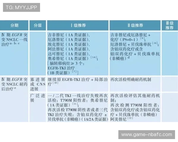 全面介绍B体育国际官网入口的最新版本及其功能特色 全面介绍B体育国际官网入口的最新版本及其功能特色