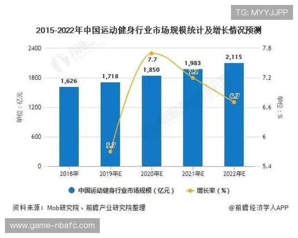 利升体育专业体育数据分析与预测服务,帮助用户科学制定投注策略 利升体育专业体育数据分析与预测服务,帮助用户科学制定投注策略