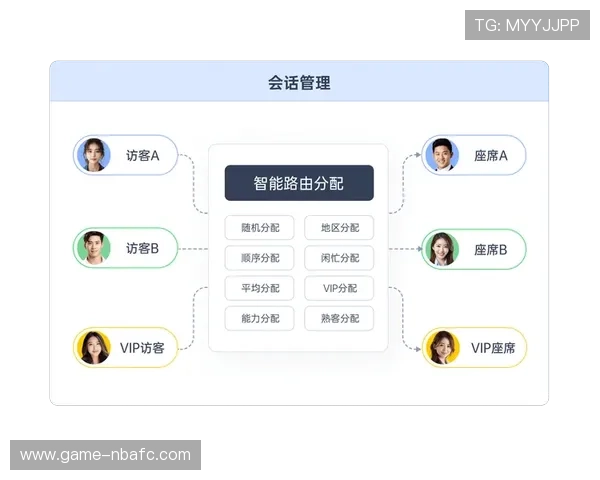 凯发体育客服网页版常见问题解答与专业客服团队的高效沟通技巧指南 凯发体育客服网页版常见问题解答与专业客服团队的高效沟通技巧指南