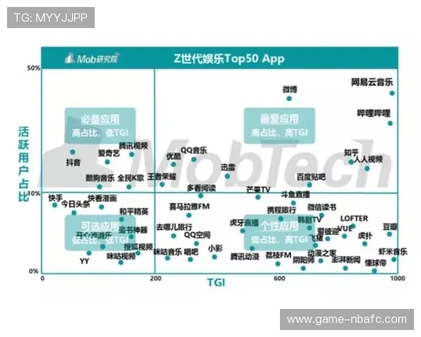 天马体育社区互动平台功能详解增强用户粘性与体育交流的最佳途径