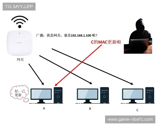 竞技宝电子游戏平台的优惠活动与奖励机制详尽解析帮助玩家轻松获利