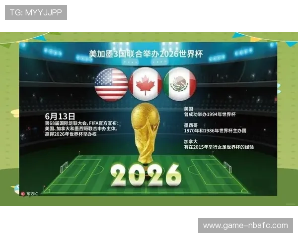 2026年世界杯赛制公布详细内容及最新变化解析
