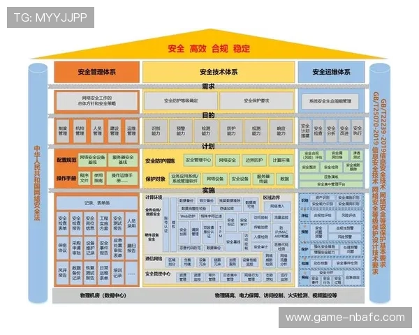 皇冠球网手机登录账号安全保障措施及注意事项全面解析确保账号安全 皇冠球网手机登录账号安全保障措施及注意事项全面解析确保账号安全