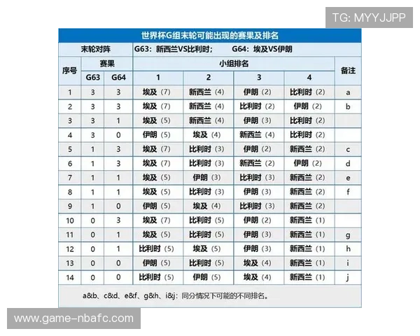 世界杯乌拉圭佛得角比赛大小球走势影响因素详解与数据分析